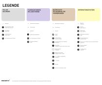 mmcité Katalog für Stadtmobiliar 2026/27-3