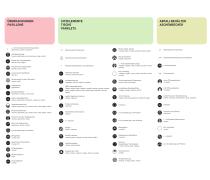 mmcité Katalog für Stadtmobiliar 2026/27-4