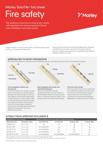 SolarTile® fact sheet Fire safety