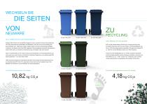 WIR SETZEN AUF RECYCLINGFARBEN - 2