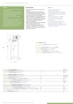 Q1 Slim-Kühlschrank - 2