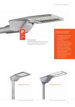 Streetlight 20 LED - 5