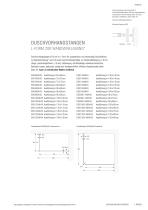 Duschvorhangstangen-7