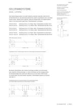 Seilspannsysteme-12