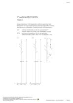 Standgarderoben + Kleiderständer-17