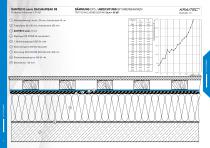 KRAITEC® DAMTEC SONIC TRITTSCHALLSCHUTZ VON FLACHDACHAUFBAUTEN - 11