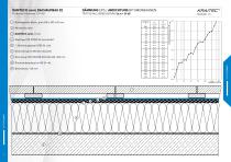 KRAITEC® DAMTEC SONIC TRITTSCHALLSCHUTZ VON FLACHDACHAUFBAUTEN - 5