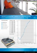 KRAITEC®® STEP GEHWEG-UND SCHUTZPLATTEN FÜR TERRASSE, BALKON, FLACHDACH UND POOLUMRANDUNG - 3