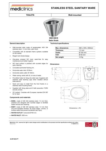 SN0128CS