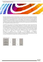 ISOLA 2A-9
