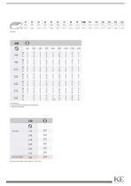 QUBICA FLAT B50 / AKI LED - 5