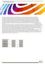 QUBICA FLAT B50 / AKI LED - 7