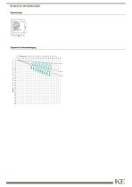 QUBICA PLUMB B52-4