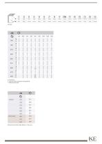 QUBICA PLUMB B52 / AKI LED - 5