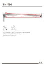 SUNLIGHT 80 W 95 W 80 WR 95 WR - 10