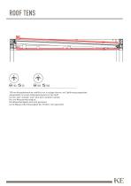 SUNLIGHT 80 W 95 W 80 WR 95 WR-10