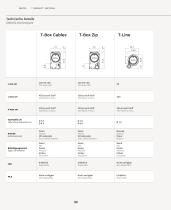 T-Project Vertical Catalogue-34