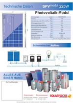 Photovoltaik-Module - 4