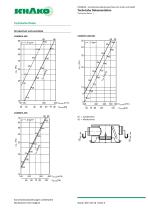 COMBIPIL - 5