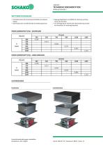 GREENKIT - 12