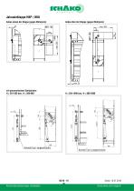 HKP / HKU - 10