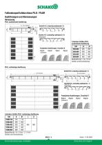 PILB/PILBR - 4