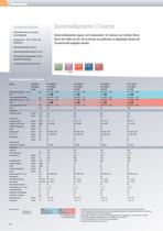 Klimasysteme Gesamtkatalog 2009 - 10