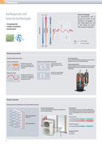 Klimasysteme Gesamtkatalog 2009 - 6