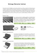 ZinCo Gesamtkatalog_2021 - 8