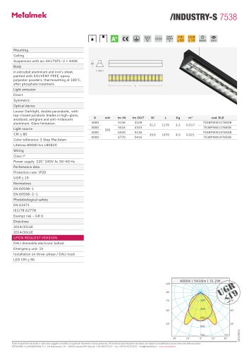 INDUSTRY S 7539 PAR90