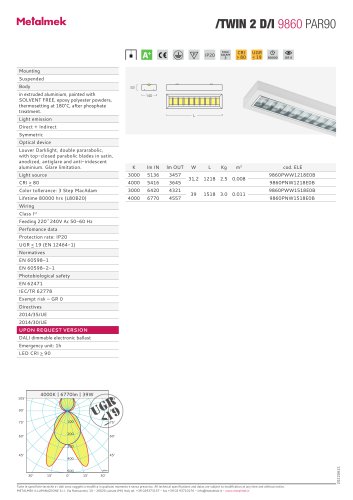 TWIN2 D-I 9860 PAR90