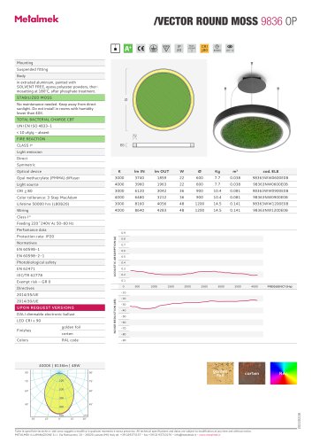 VECTOR ROUND MOSS 9836