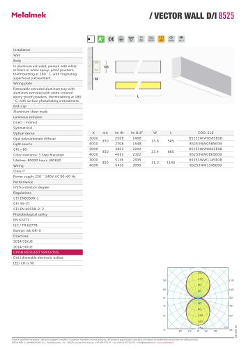 VECTOR WALL M D-I 8525