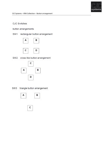 CJC Systems - KNX Collection - Button arrangement