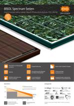 BISOL Spectrum Serien - 1