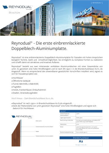 Doppelblech-Aluminiumplatte Reynodual