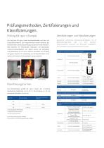 Unsere abbrandverzögernde Produkte für Aluminiumlösungen für Fassaden- und Dacheindeckungen - 4