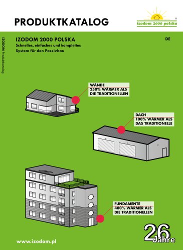 Izodom_produktkatalog