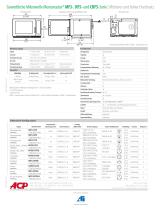 Menumaster® Commercial MFS-, RFS-und CRFS-Serie - 2