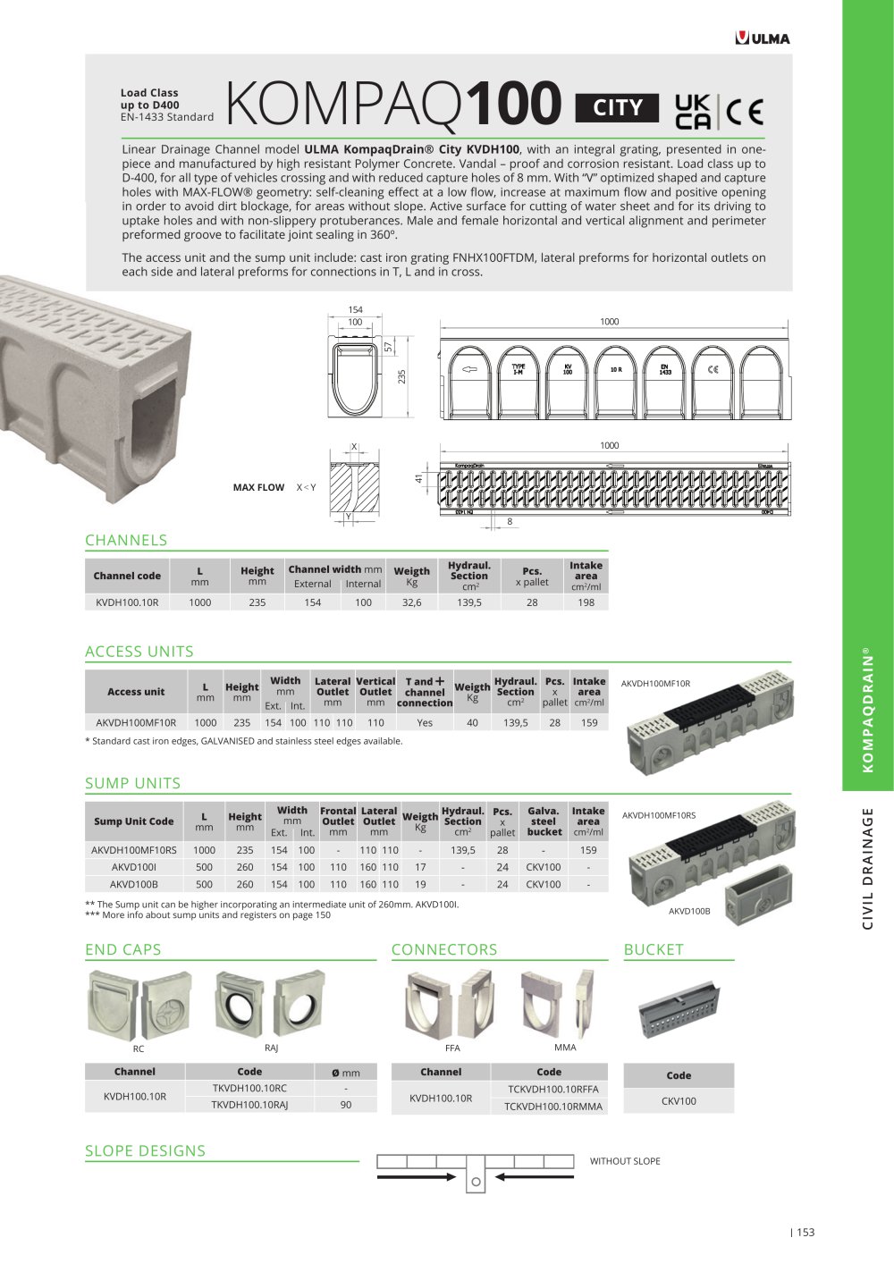 COMPACT CHANNEL KOMPAQDRAIN&reg; - ULMA - ARCHITECTURAL SOLUTIONS