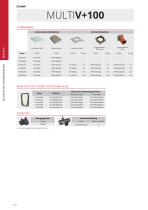 MULTIV SYSTEM-3