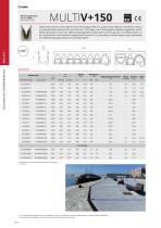 MULTIV SYSTEM-4