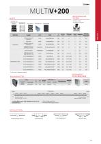 MULTIV SYSTEM-8