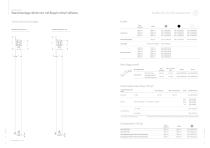 Xperta-10