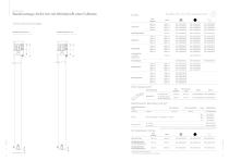 Xperta-8