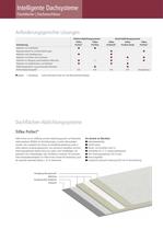 Intelligente Dachsysteme - Flachdächer, Dachanschlüsse - 4