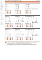 MultiBase 2042 - 2