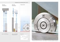 Sliding Door TERRA M - 4