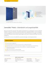 Echte Werte Führende Solarstromlösungen aus Deutschland - 10