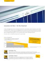 Echte Werte Führende Solarstromlösungen aus Deutschland - 8